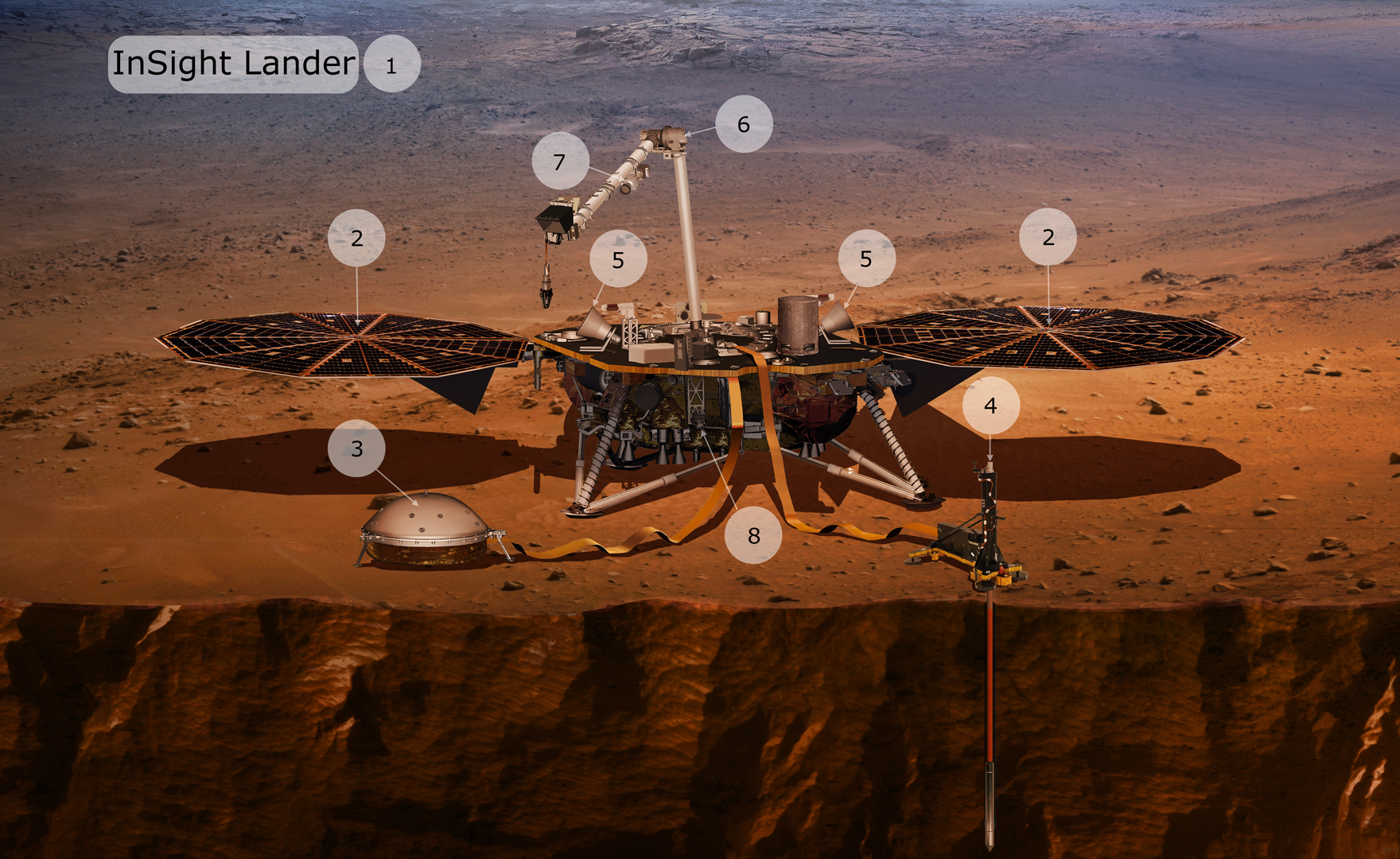Explore the InSight lander: click on the numbers