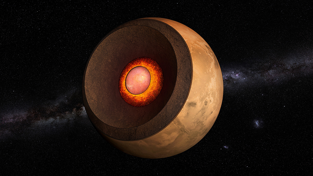 Mystery of the Martian core resolved